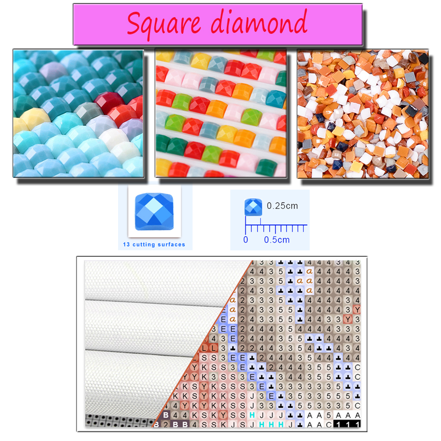 5D Diamond Painting Kit New Su - Art Craft Village 리뷰 및 가격