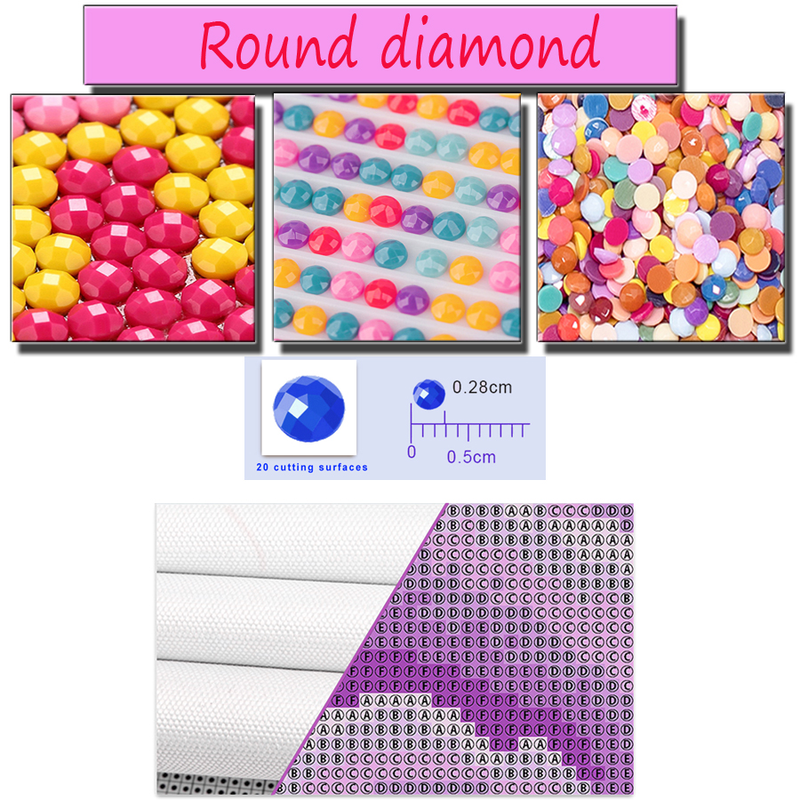5D Diamond Painting Kit New Su - Art Craft Village 리뷰 및 가격