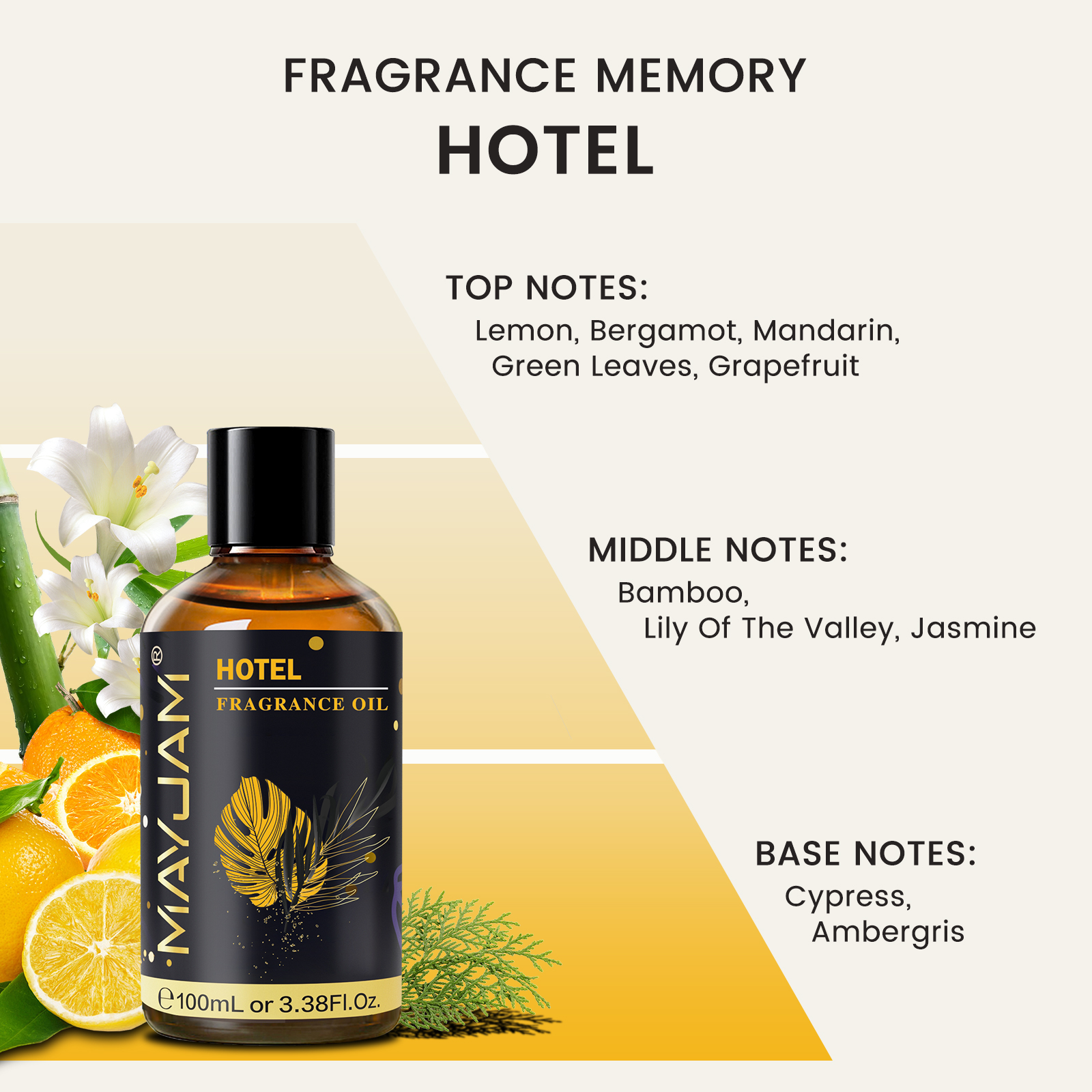MAYJAM Fragrance Oil Hotel Lil - Art Craft Things 리뷰 및 가격