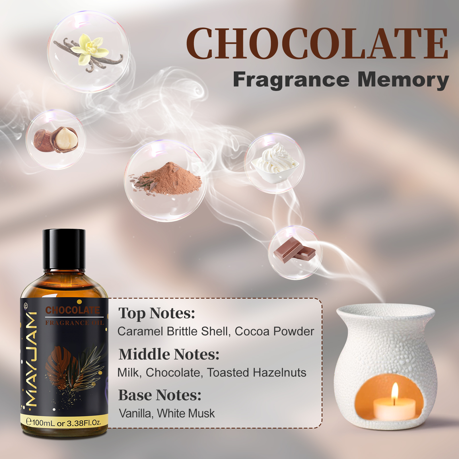 MAYJAM Fragrance Oil Hotel Lil - Art Craft Things 리뷰 및 가격