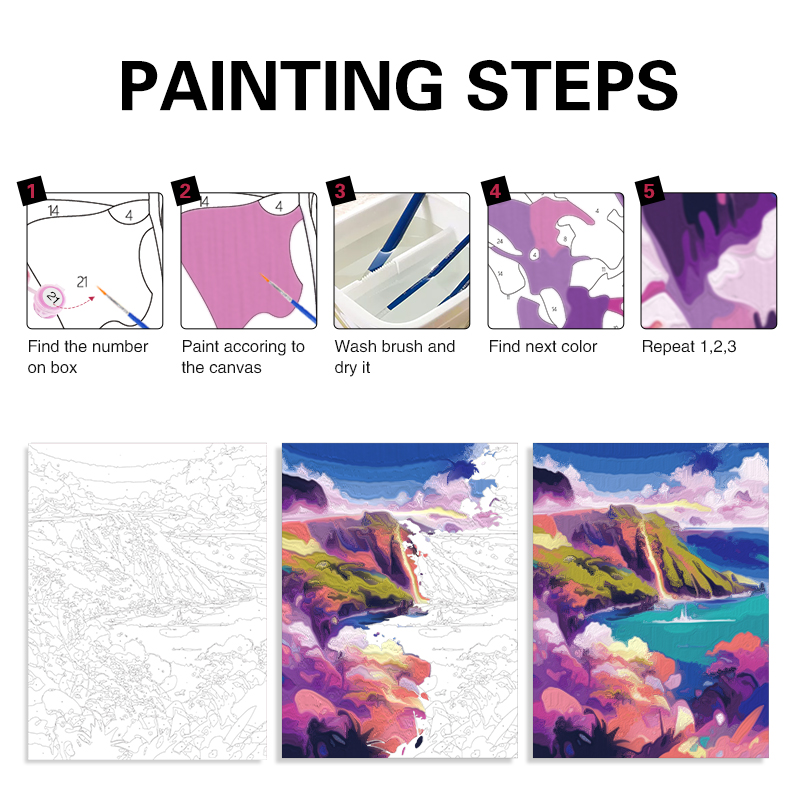 1pc frameless Simple Painting  - Art Craft Simple 리뷰 및 가격